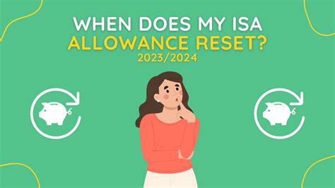 when do leve allowances reset|Reset .